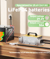 NOEIFEVO 29.2V 50A LiFePO4 Battery Charger for 24V 25.6V LiFePO4 Battery, Waterproof, 0V BMS Activate