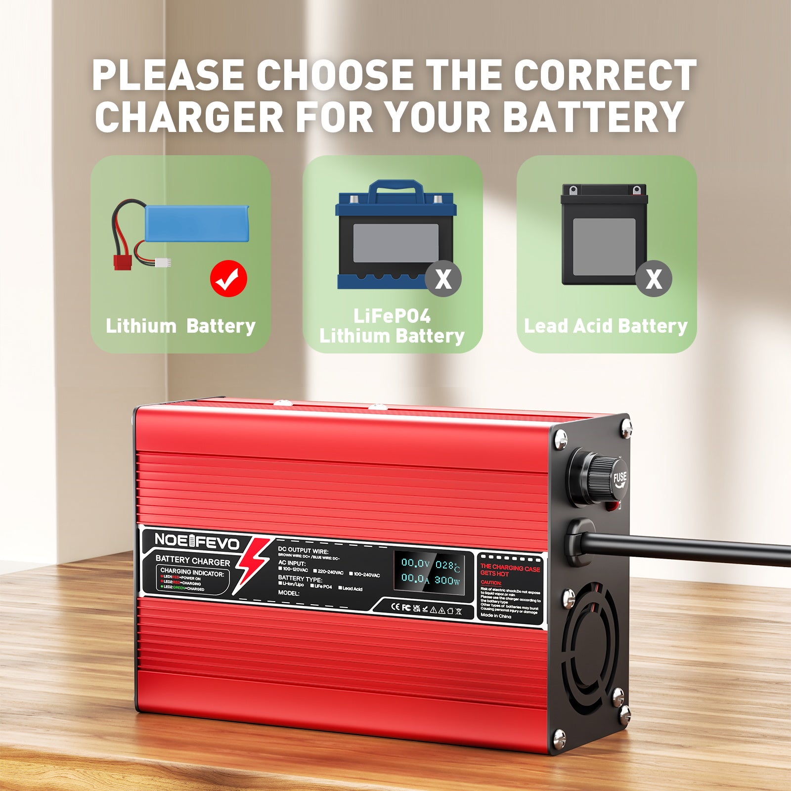 NOEIFEVO 58.8V 3A Lithium-oplader voor 14S 51.8V Li-Ion Lipo-batterijen, met LCD-scherm, koelventilator, automatische uitschakeling (ROOD)