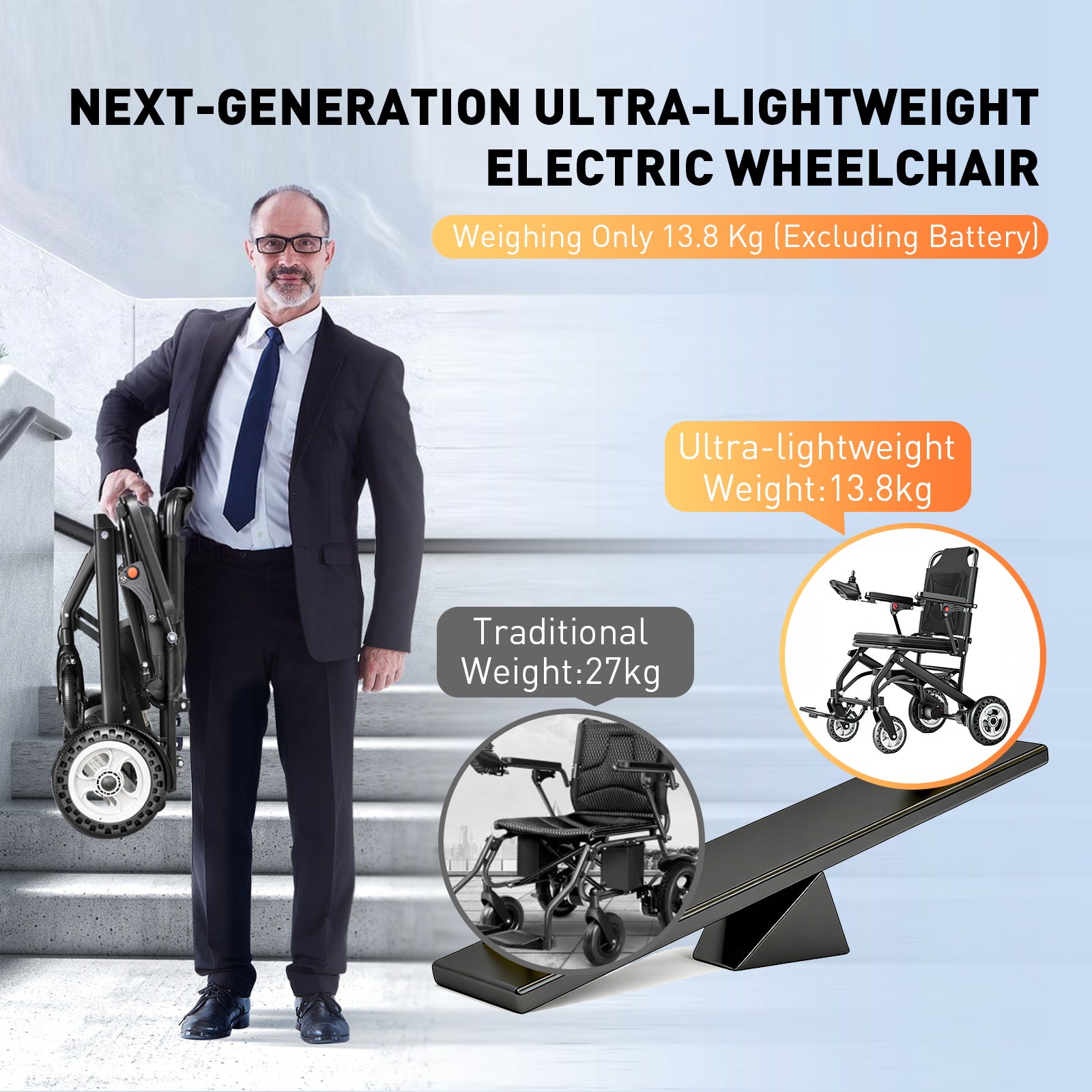 Elektrische rolstoel – 13.6kg, 300W motor, afneembare lithium-accu, elektromagnetische rem, 100kg draagvermogen, lichte elektrische opvouwbare rolstoel ideaal voor reizen & dagelijks gebruik