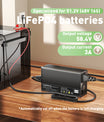 Noeifevo 58.4V 3A LiFePO4 batteriladdare för 48V 51.2V 16S LiFePO4 batteri, XLR/IEC/XT60/Anderson 50A/M8