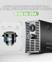 Nabíjačka na batérie LiFePO4 NOEIFEVO 43,8 V 20 A pre 38,4 V 12S LiFePO4 batérie, s LCD displejom, nastaviteľným prúdom, nabíjačka pre golfové vozíky, trollingové motory, lode a karavany.
