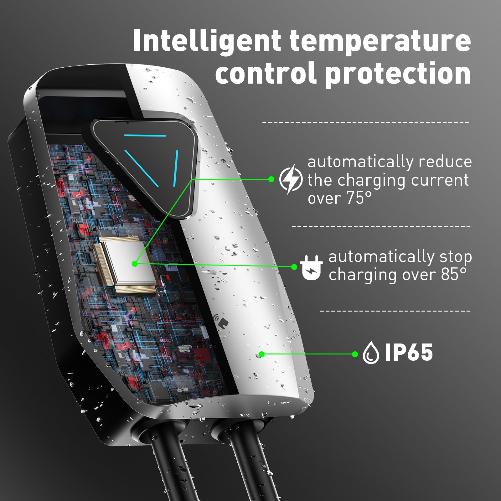 Noeifevo Q5 7KW 11KW 22KW EV Wallbox Charging Station Type 2 5M DC6mA RCD Protection