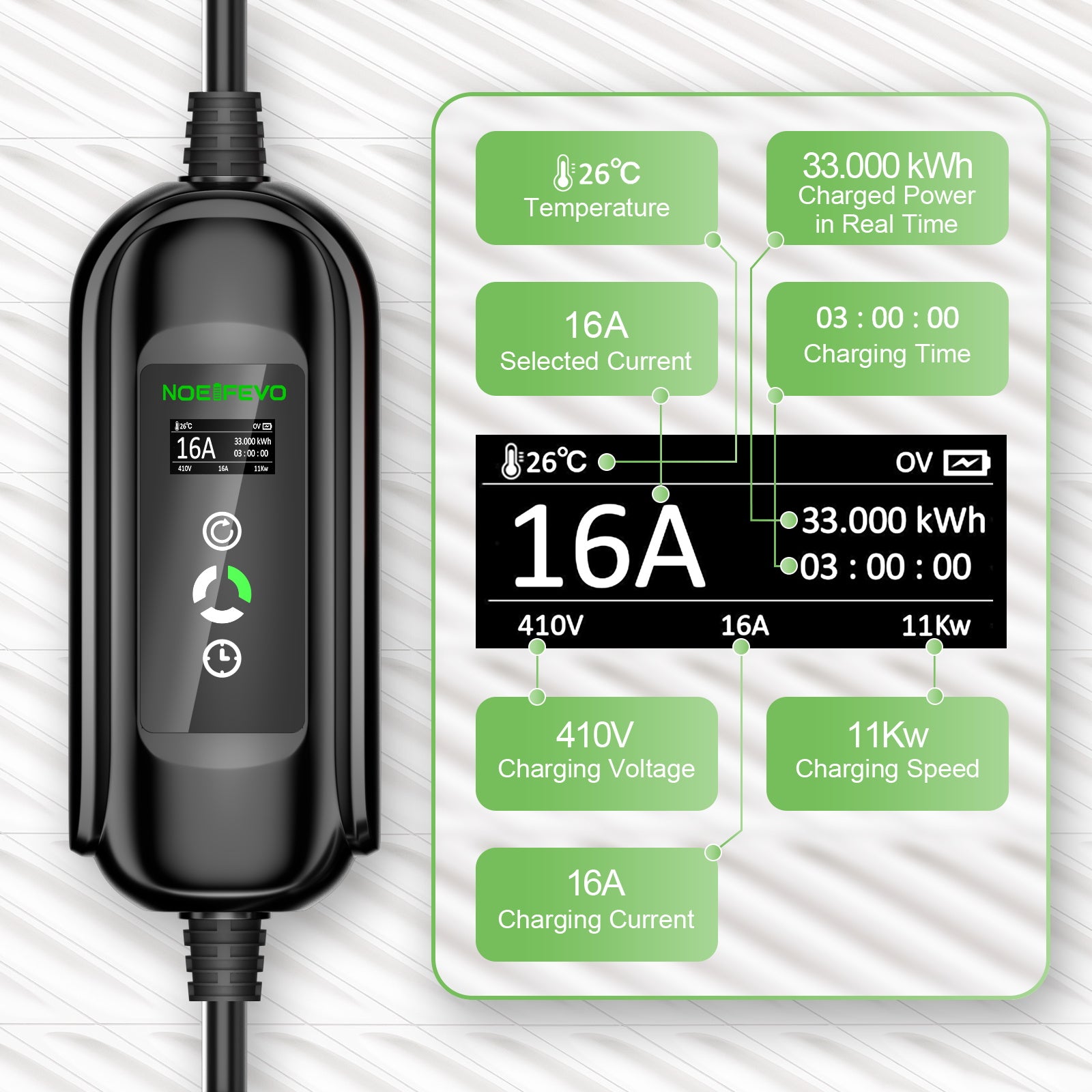 NOEIFEVO Mobile Wallbox 11kw, cable de carga tipo 2 a CEE16A para todos los vehículos eléctricos