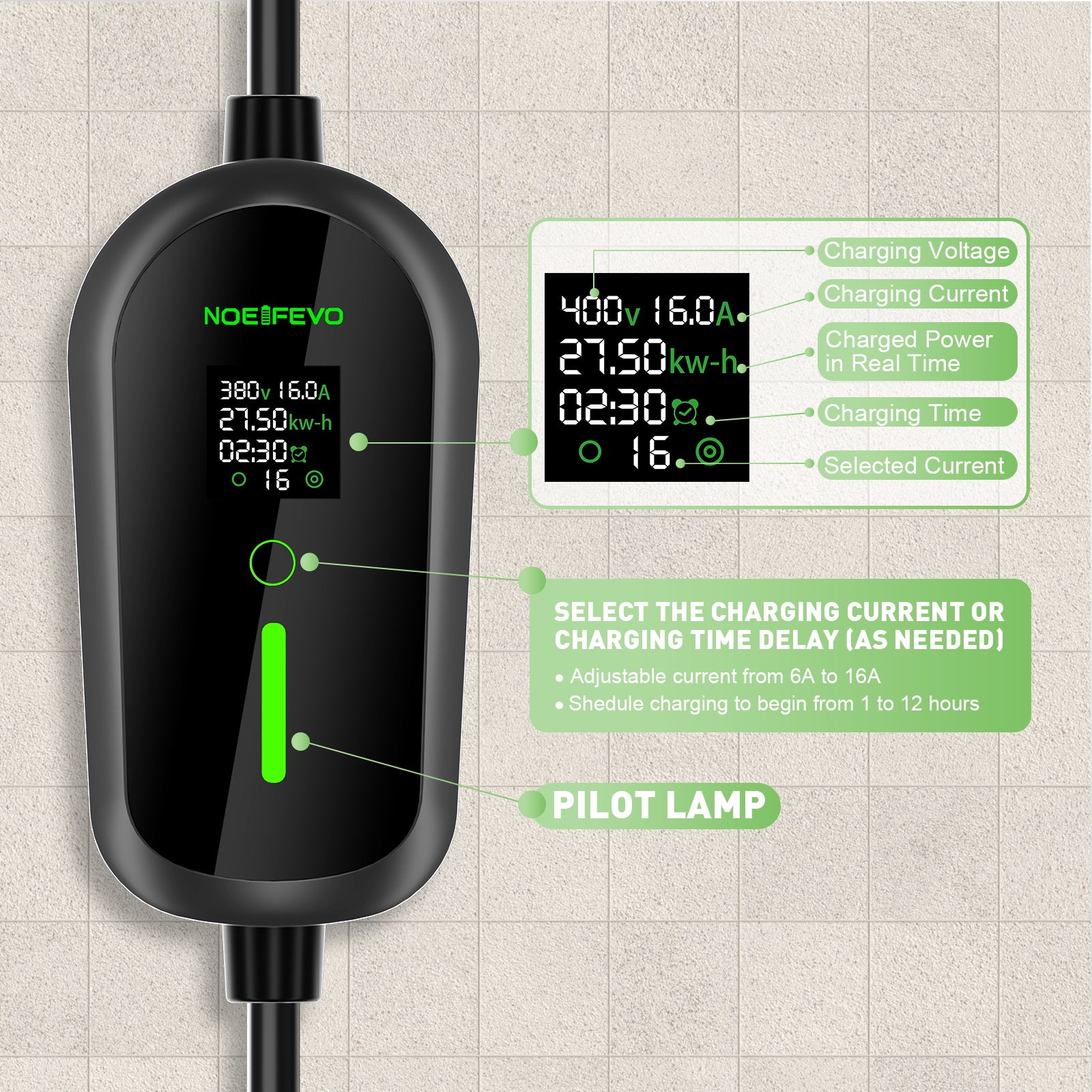 NOEIFEVO F097 11KW Mobilna Wallbox EV z aplikacją, 3-fazowa 6-16A z regulowaną mocą ładowania, zdalne sterowanie przez Wi-Fi, kabel ładujący CEE 16A do Type 2 dla ładowarki EV