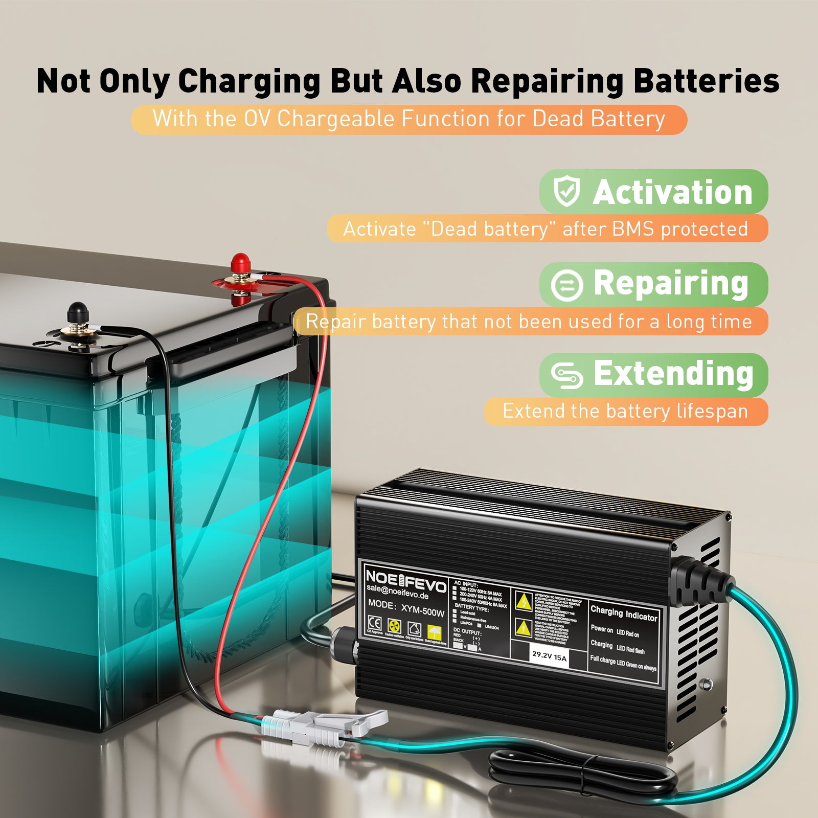 Noeifevo 29,2V 15A LiFePO4 batterilader for 24V 25,6V litiumbatteri, 0V BMS-aktivering, automatisk avstenging med full beskyttelse
​