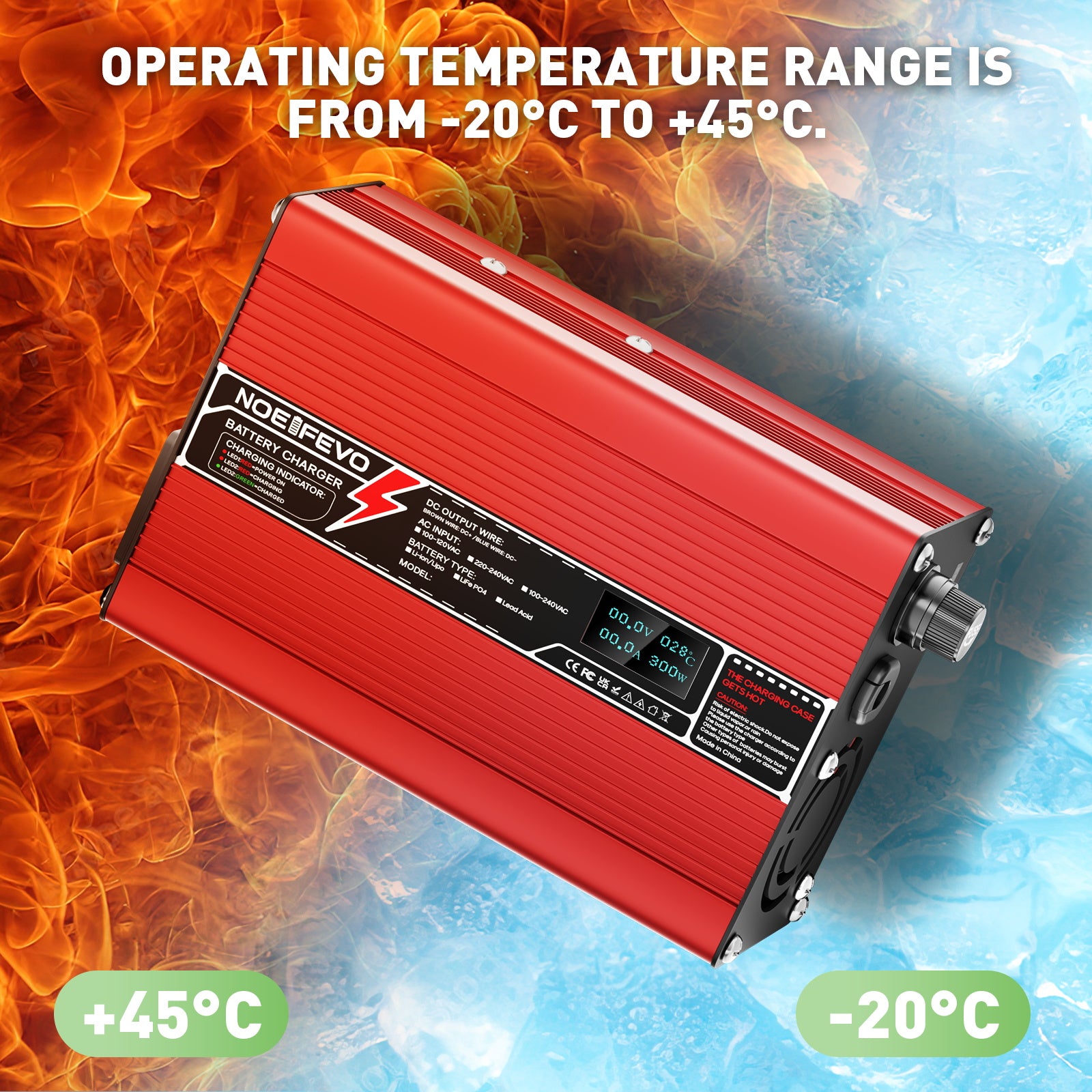 NOEIFEVO 21V  2A 3A 4A 5A lithiumoplader til 5S 18,5V Li-Ion Lipo-batterier, køleblæser, automatisk nedlukning（RED）