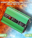 NOEIFEVO 16.8V 10A Carregador de Lítio para Baterias Li-Ion Lipo 4S 14.8V, Ventilador de Resfriamento, Desligamento Automático (VERDE)