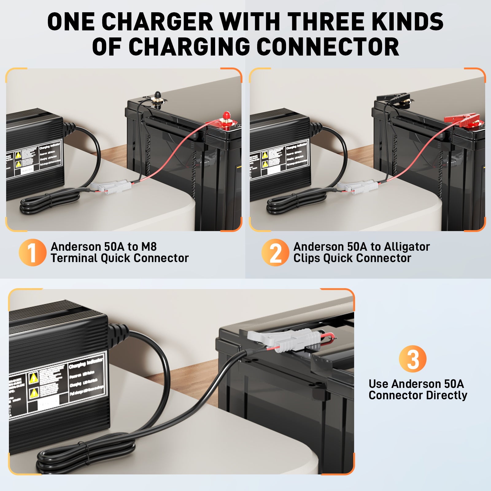 Noeifevo 29,2V 15A LiFePO4 batterilader for 24V 25,6V litiumbatteri, 0V BMS-aktivering, automatisk avstenging med full beskyttelse
​