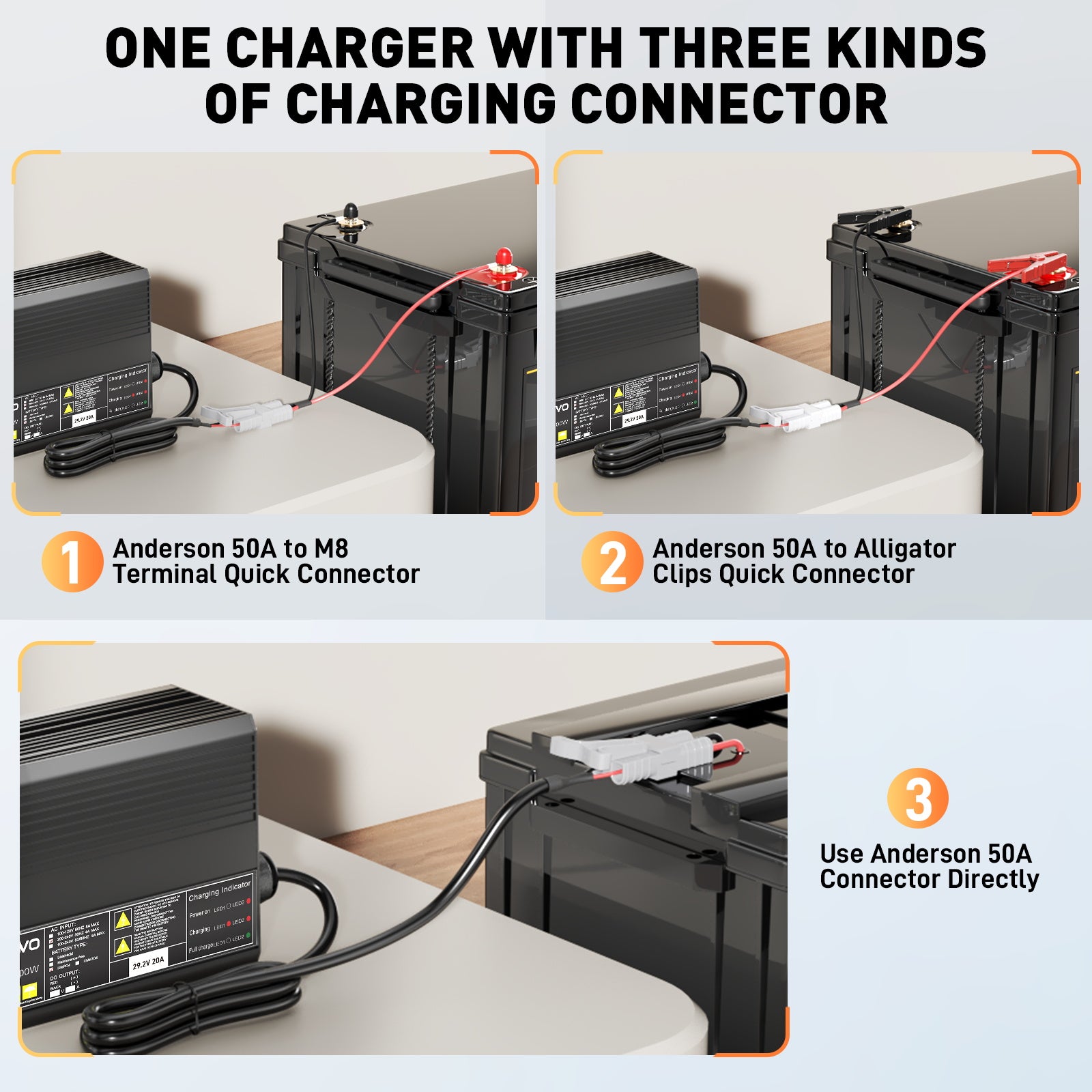 Noeifevo 29,2V 20A LiFePO4 batterilader for 24V 25,6V litiumbatteri, 0V BMS Aktiver, automatisk avstenging med full beskyttelse