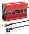 NOEIFEVO 25.2V 2A 3A 4A 5A Lithium-Ladegerät für 6S 22.2V Li-Ion Lipo-Batterien, Kühlventilator, automatischer Abschaltung（RED）