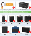 NOEIFEVO 1-23A corrente 12V-88.2V tensão ajustável carregador de lítio universal para 11.1V 12V 24V 36V 48V 60V 72V 77.7V Li-ion /Lítio /LiFePO4 bateria