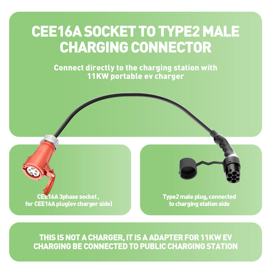 Typ 2-kontakt till CEE16A-uttag, Adapter för 11KW EV-laddare för att hämta ström från laddstationen