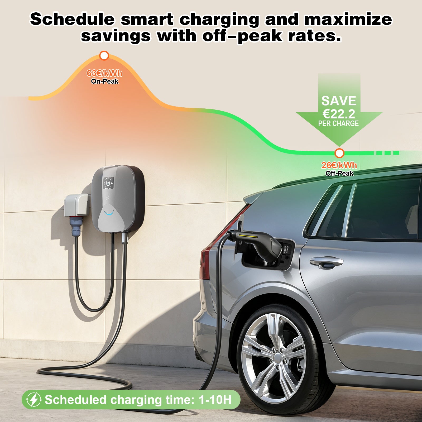 NOEIFEVO Wallbox 11kW mit APP & RFID – 3-Phasiges Typ 2 EV-Ladegerät 400V, 6–16 A, 5M Kabel mit Kabelhalter – RCD Typ B & IP67,Einstellung Startzeiteffiziente Ladestation für Zuhause für BEV PHEV