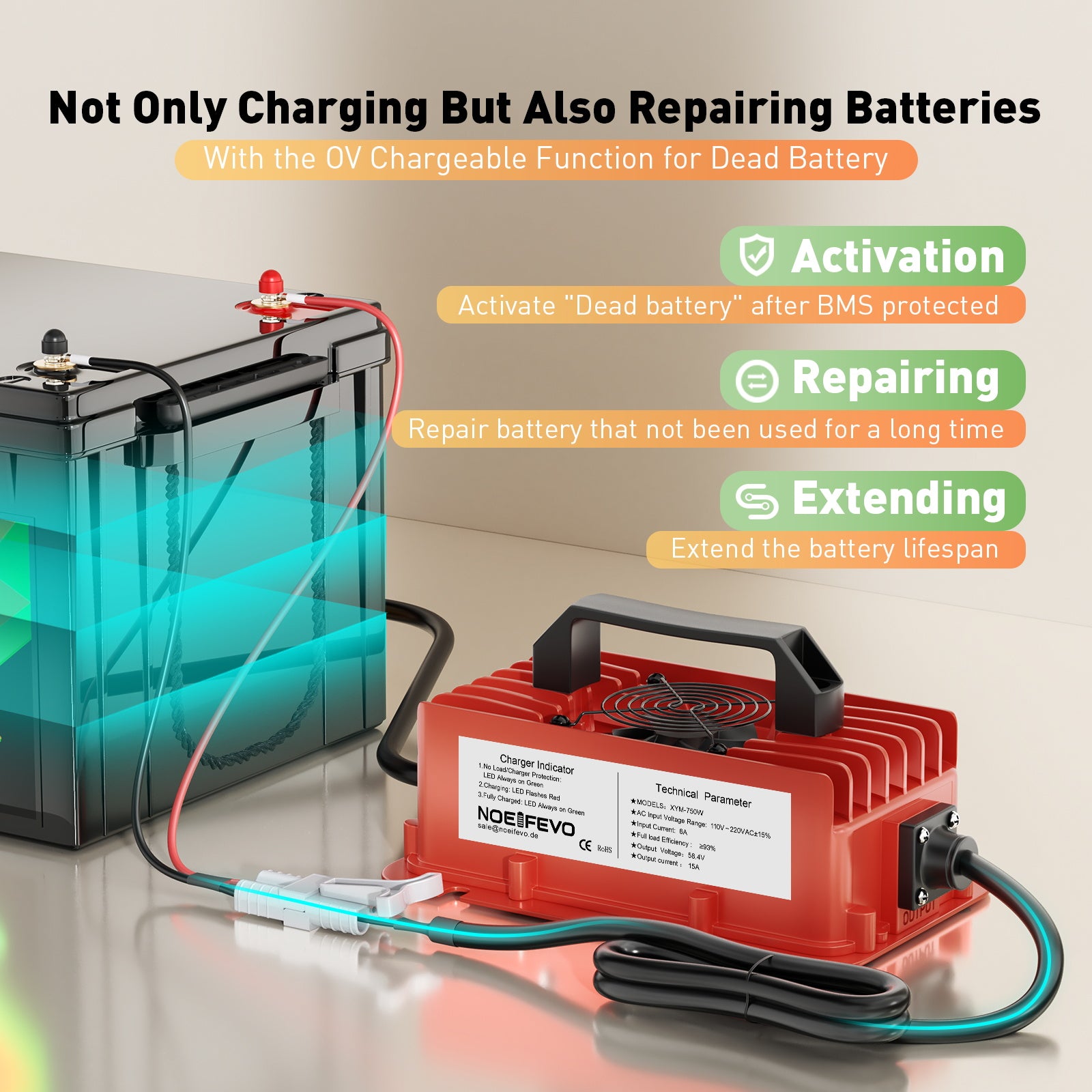 NOEIFEVO 58.4V 15A vandtæt LiFePO4 batterioplader til 51.2V(48V) 16S LiFePO4 batteri