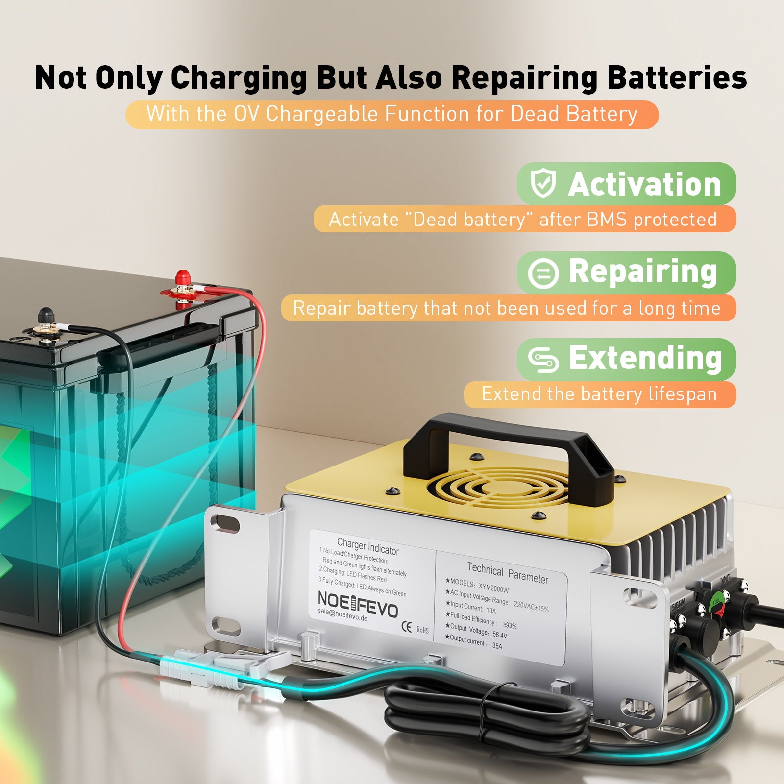 NOEIFEVO 51,2V 48V 16S Lithium LiFePO4 acculader, 58,4V 35A lader voor zonne-energiebatterijen, golfwagenaccu's, bootaccu's, waterdicht, 0V BMS-geactiveerd