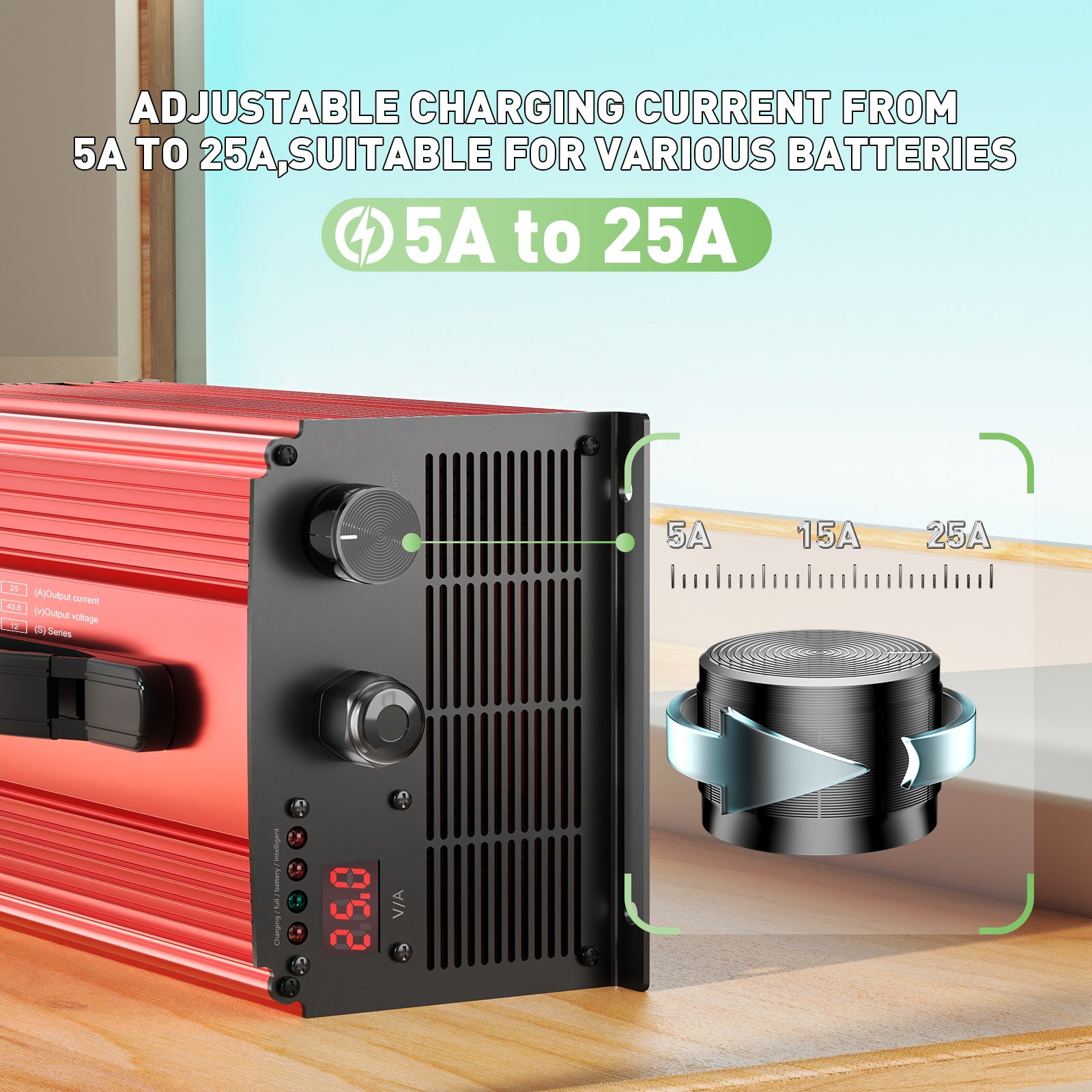 Noeifevo 73V 25A LiFePO4-accuoplader voor 64V (60V) 20S LiFePO4-lithiumaccu, voor RVS-boot-golfkar-thuissysteem voor energieopslag