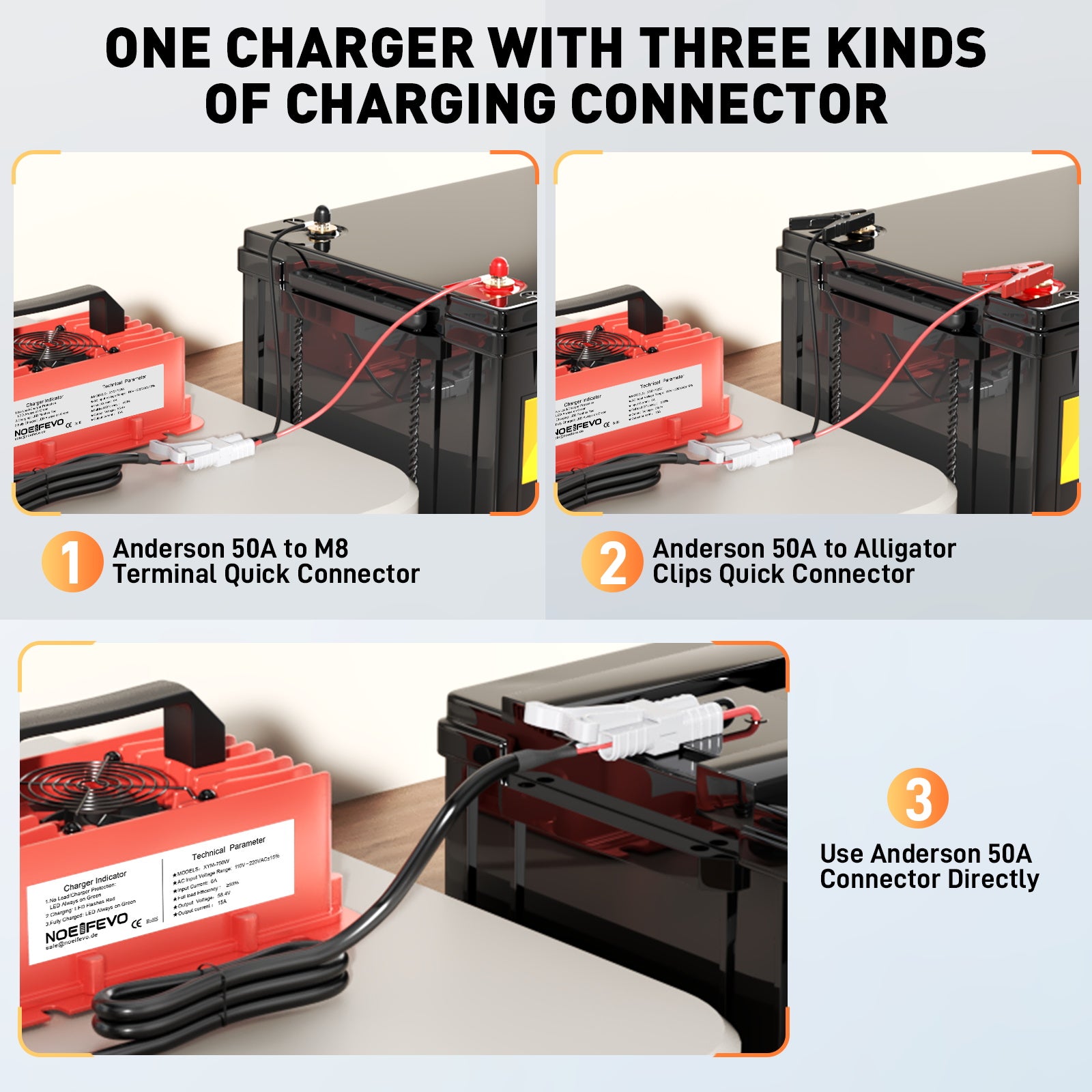 NOEIFEVO 58.4V 15A vandtæt LiFePO4 batterioplader til 51.2V(48V) 16S LiFePO4 batteri