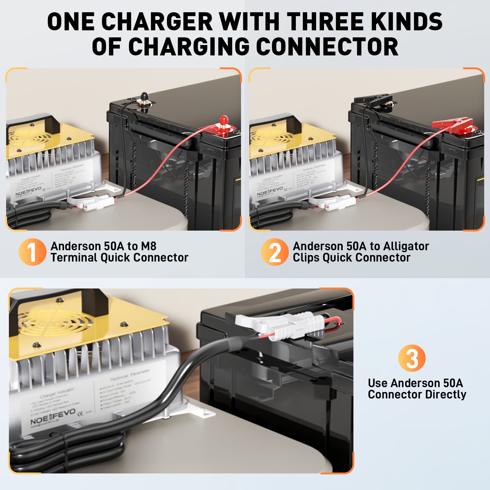 NOEIFEVO 58,4V 50A LiFePO4 nabíjačka pre 51,2V (48V) 16S LiFePO4 batériu, vodotesná, 0V BMS aktivovaná