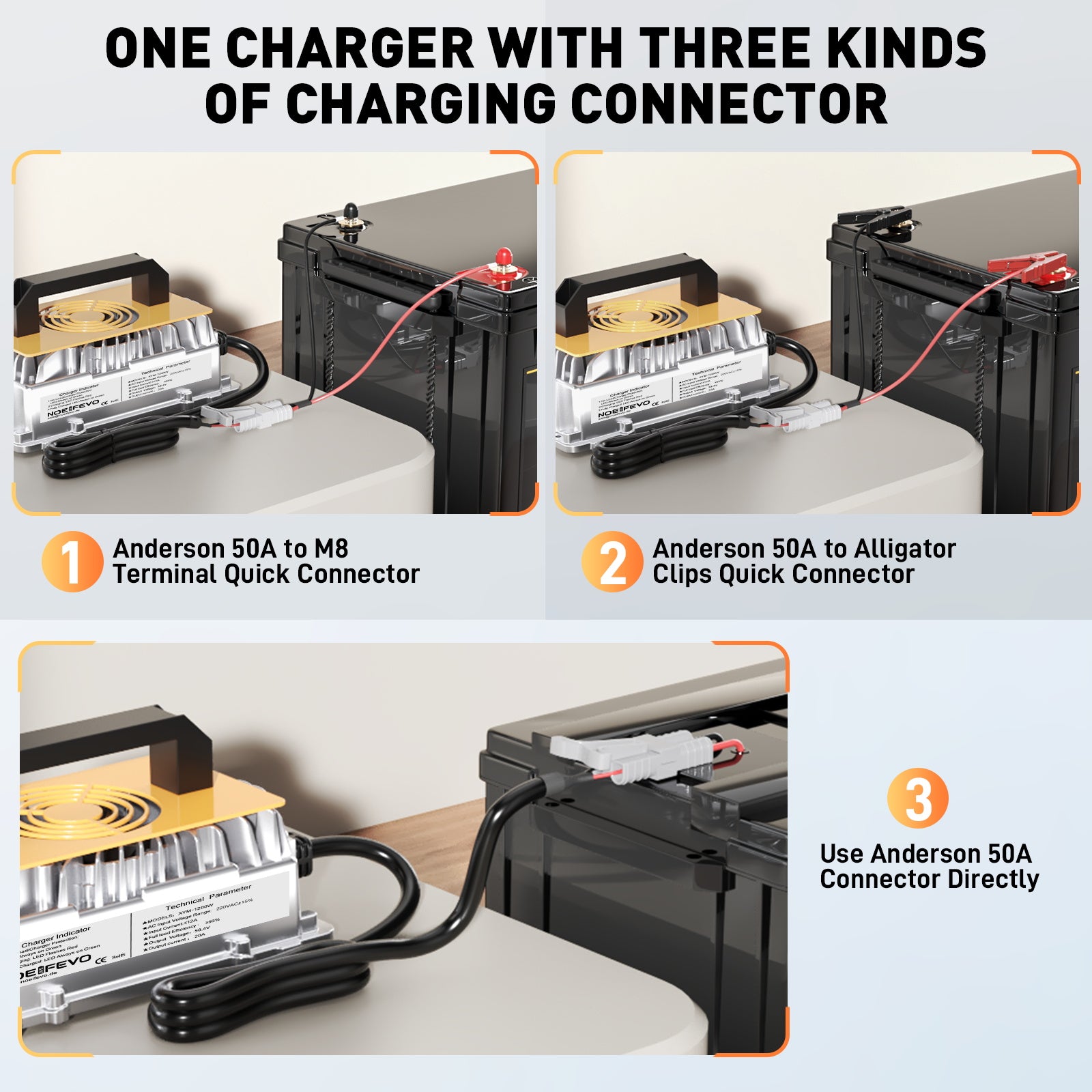 NOEIFEVO 58,4 V 20A Lifepo4 litio al batterie per Caricabatterie   per batteria 48 V (51,2 V) 16 S, impermeabile, attivazione BMS 0 V, spegnimento automatico con protezione completa