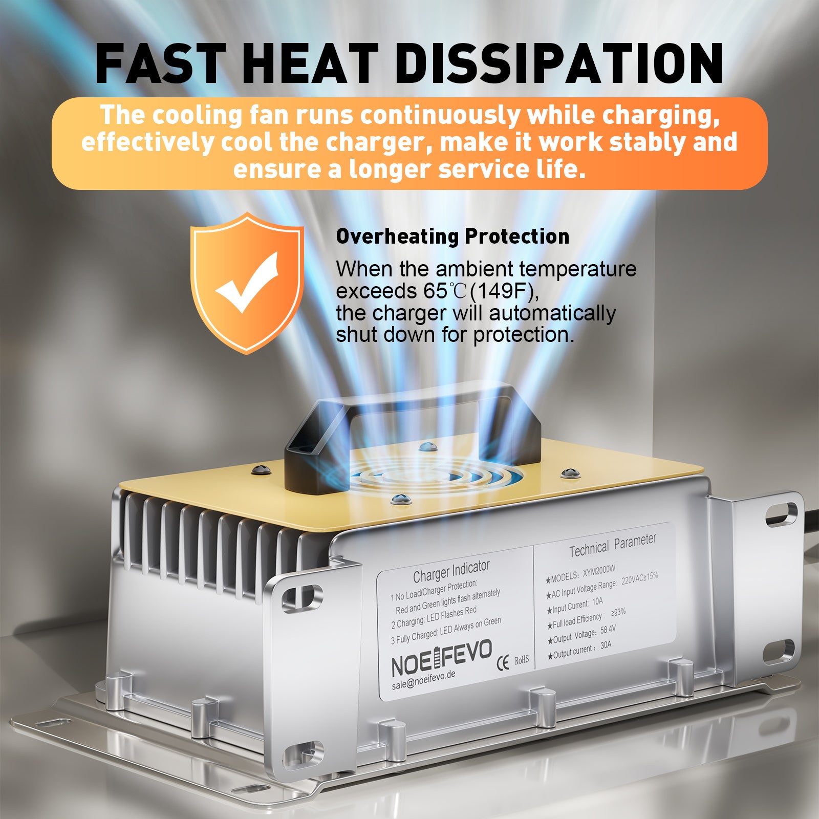 NOEIFEVO 58.4V 30A LiFePO4 Caricabatteria per 51.2V (48V) 16S LiFePO4 batteria, impermeabile, 0V BMS abilitato