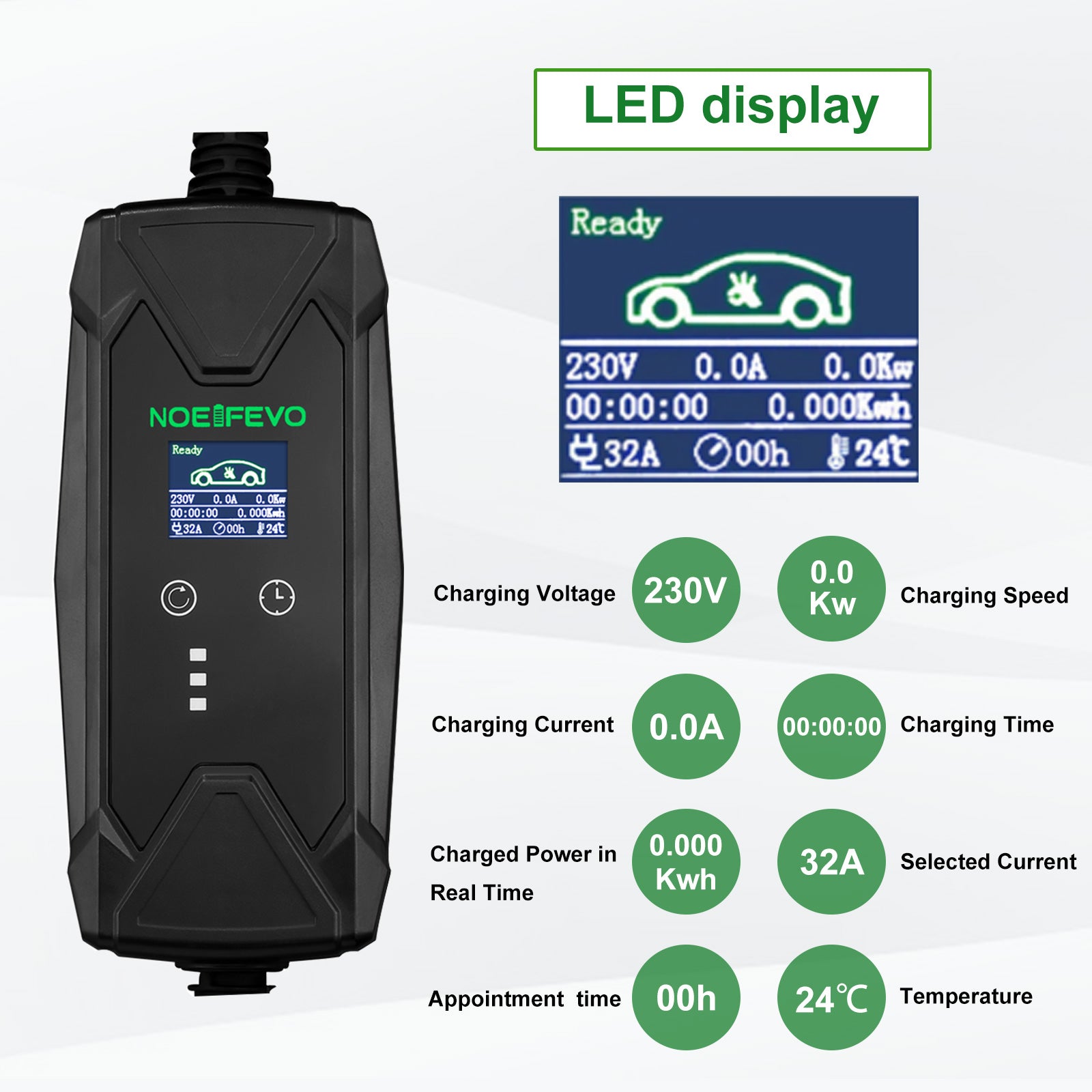 22KW 32A 3 פאזות סוג 2 EV EV עם כבל 10 מטר, מטען מהיר לרכבים חשמליים, תקע CEE 32A