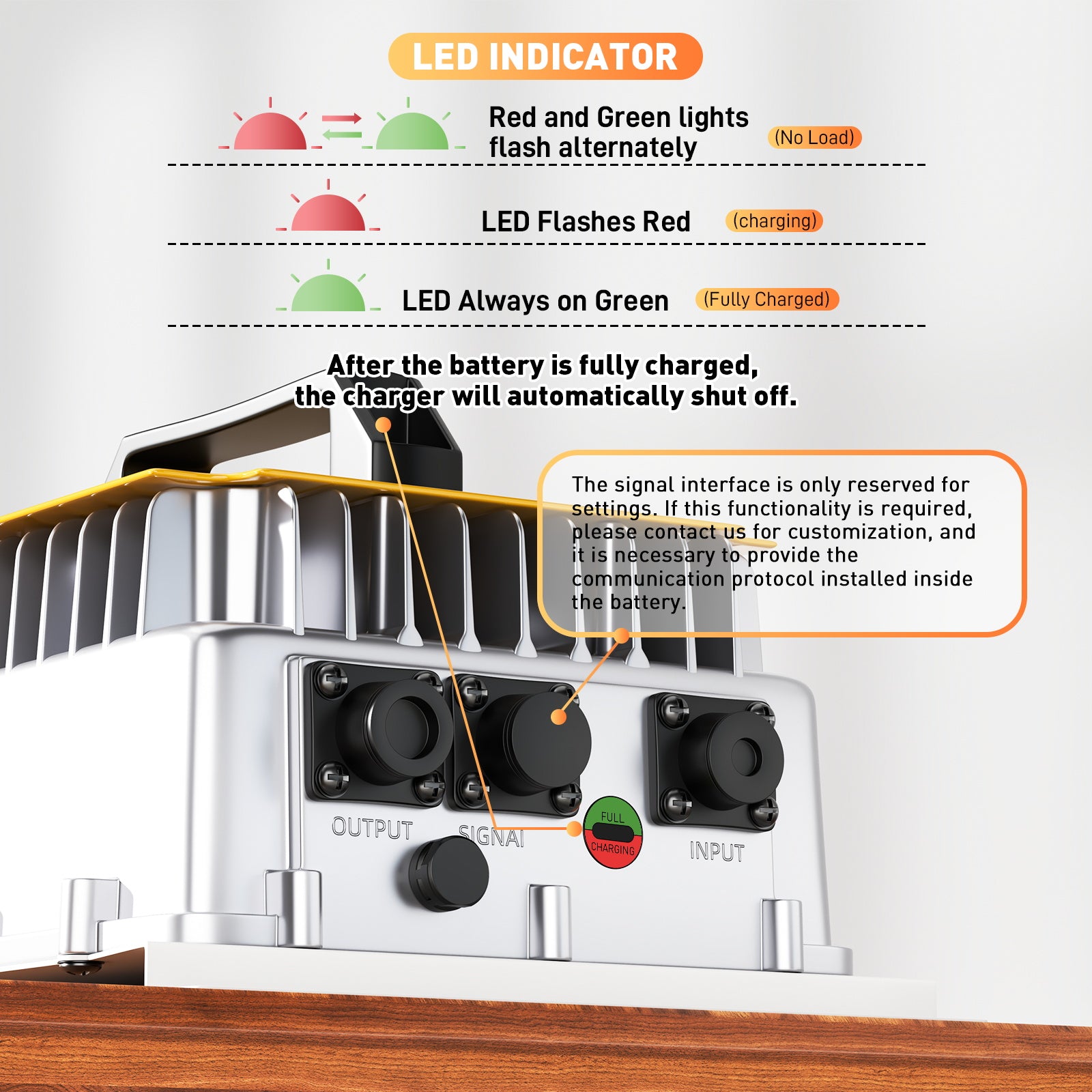 NOEIFEVO 58,4V 50A LiFePO4 nabíjačka pre 51,2V (48V) 16S LiFePO4 batériu, vodotesná, 0V BMS aktivovaná
