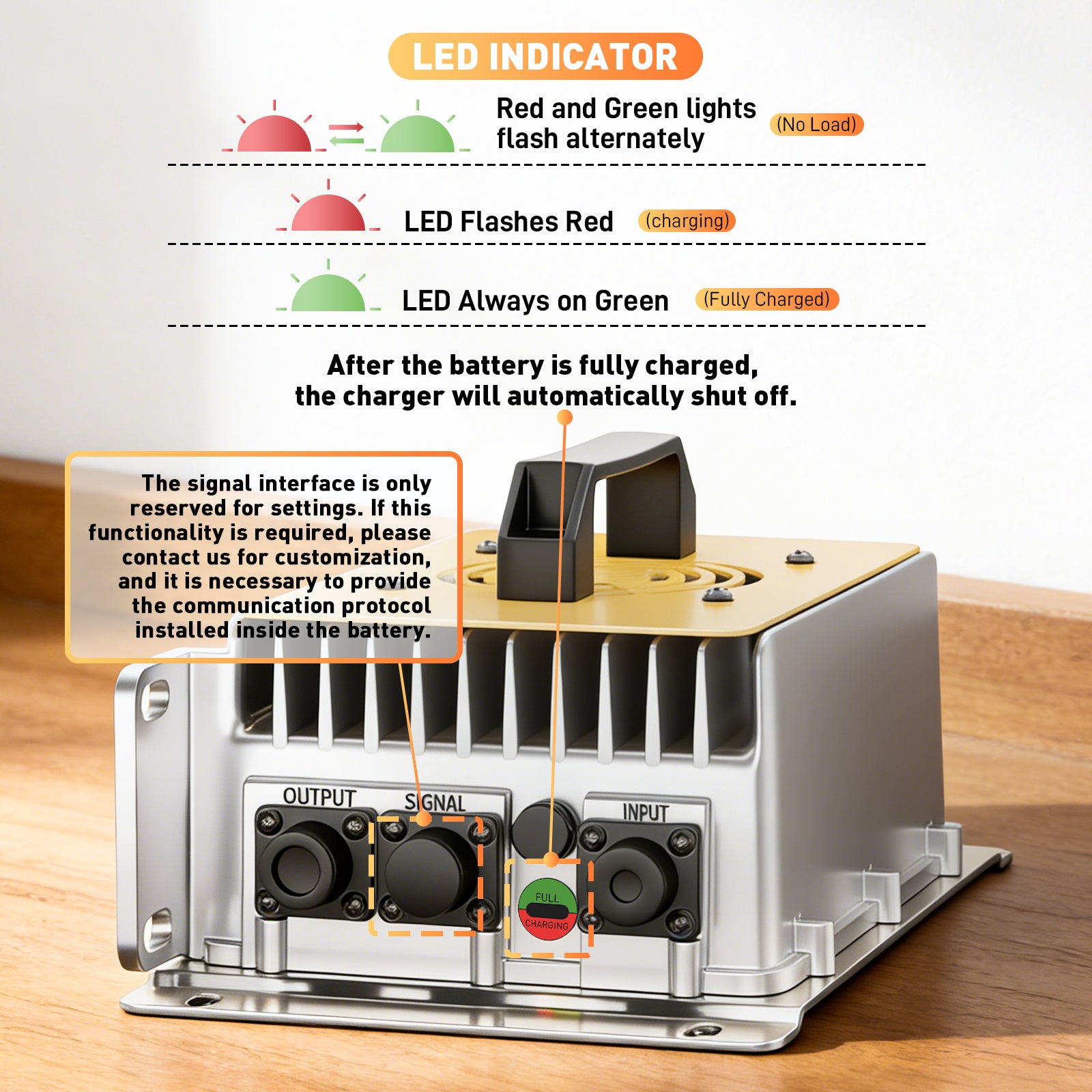 NOEIFEVO 51,2V 48V 16S Lithium LiFePO4 acculader, 58,4V 35A lader voor zonne-energiebatterijen, golfwagenaccu's, bootaccu's, waterdicht, 0V BMS-geactiveerd
