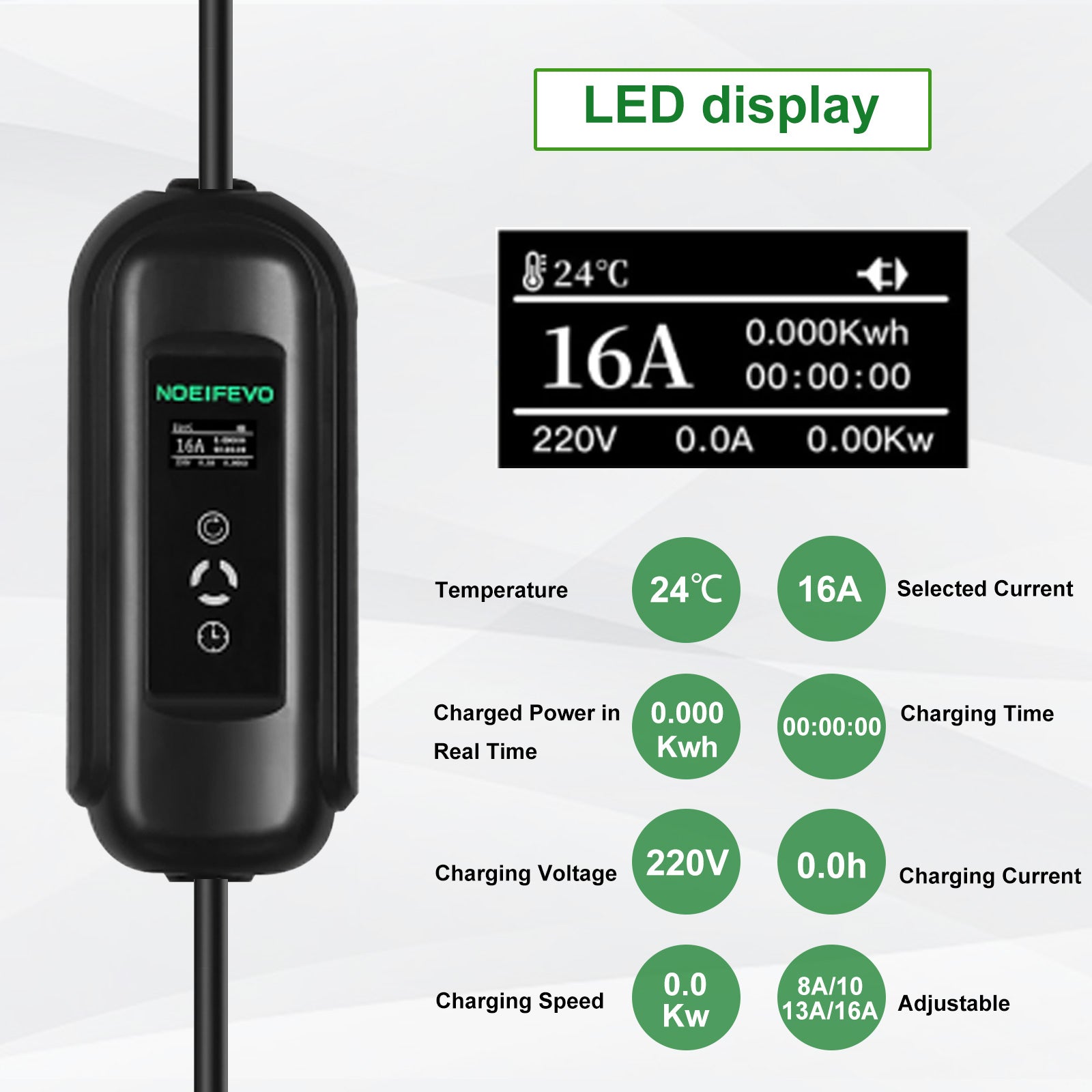 Noeifevo 3.6KW 16A Kannettava tyypin 2 EV-laturi, jossa on Schuko, sähköauton latausasemasarja, mobiili EVSE-seinälaatikko, jossa on 5 metrin kaapeli