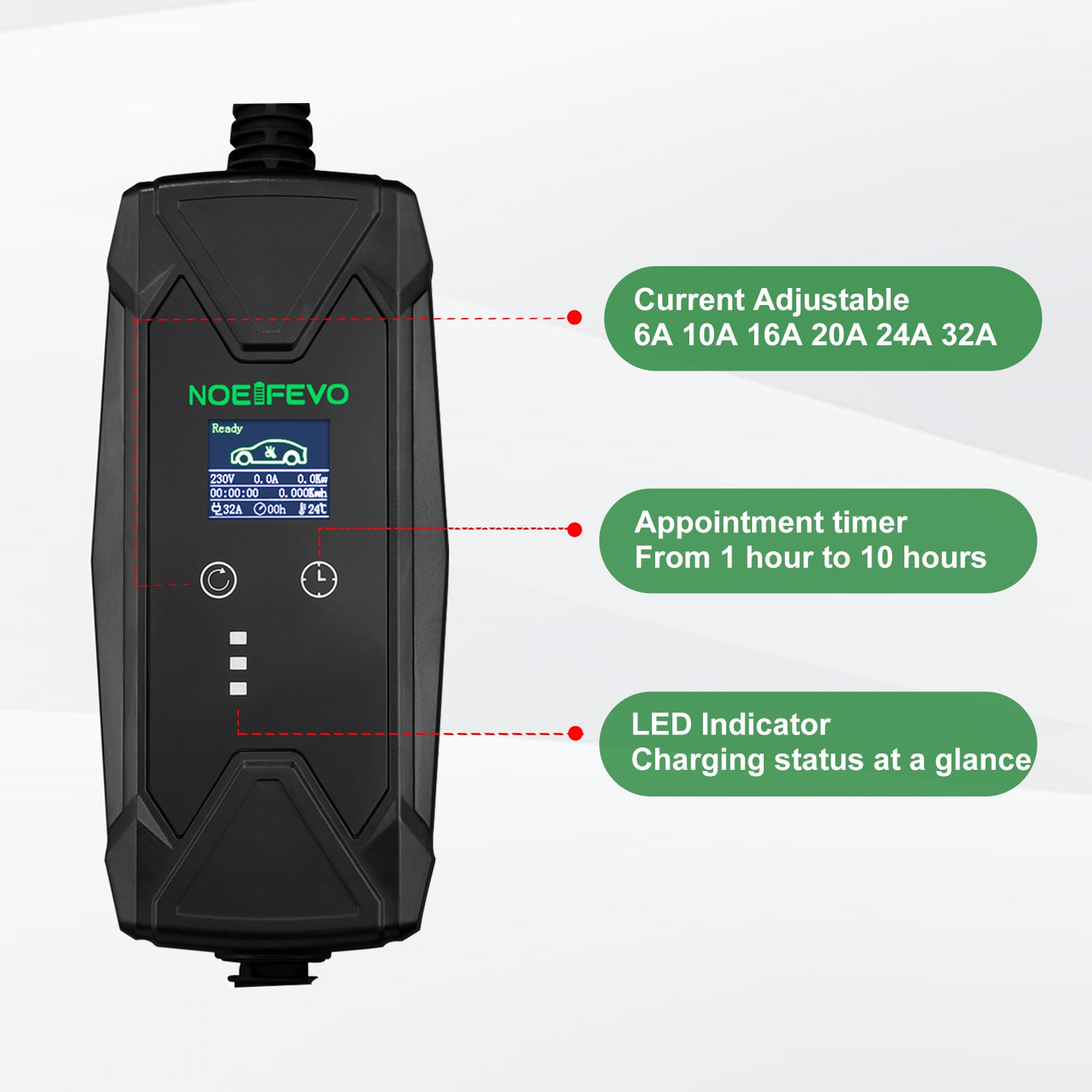 22KW 32A3 fasen type 2 EV Wallbox  met 10 meter kabel, snellader voor elektrische voertuigen, CEE 32A stekker