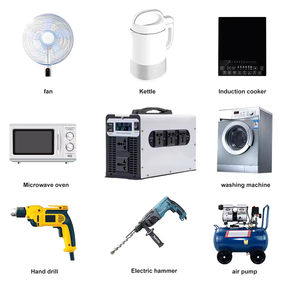 Inversor de onda senoidal pura 1500W/3000W DC 12V 24V 48V 60V 72V para AC 220V 50Hz, conversor para bateria solar e automotiva, com display LED