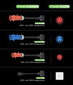 NOEIFEVO EV móvil   Caja mural22kw 5m (1.84kW-22kW), Funciona con todos los Type2 E-cars ,Ultimate EV Charger for on the go