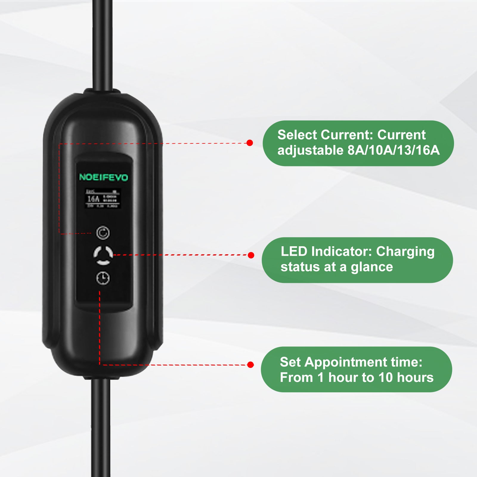 Noeifevo Type2 EV Ladestation Kit, 16A 3 Phase Elektrofahrzeug Ladegerät, CEE 16A Mobile EVSE Wallbox mit 5Meters Kabel