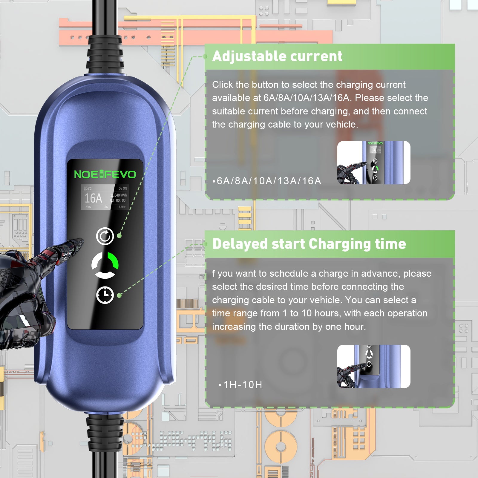 Noeifevo auto acculader voor alle Type 2 voertuigen, 11KW CEE16A 5M/10M/15M Stroom snellaadkabel