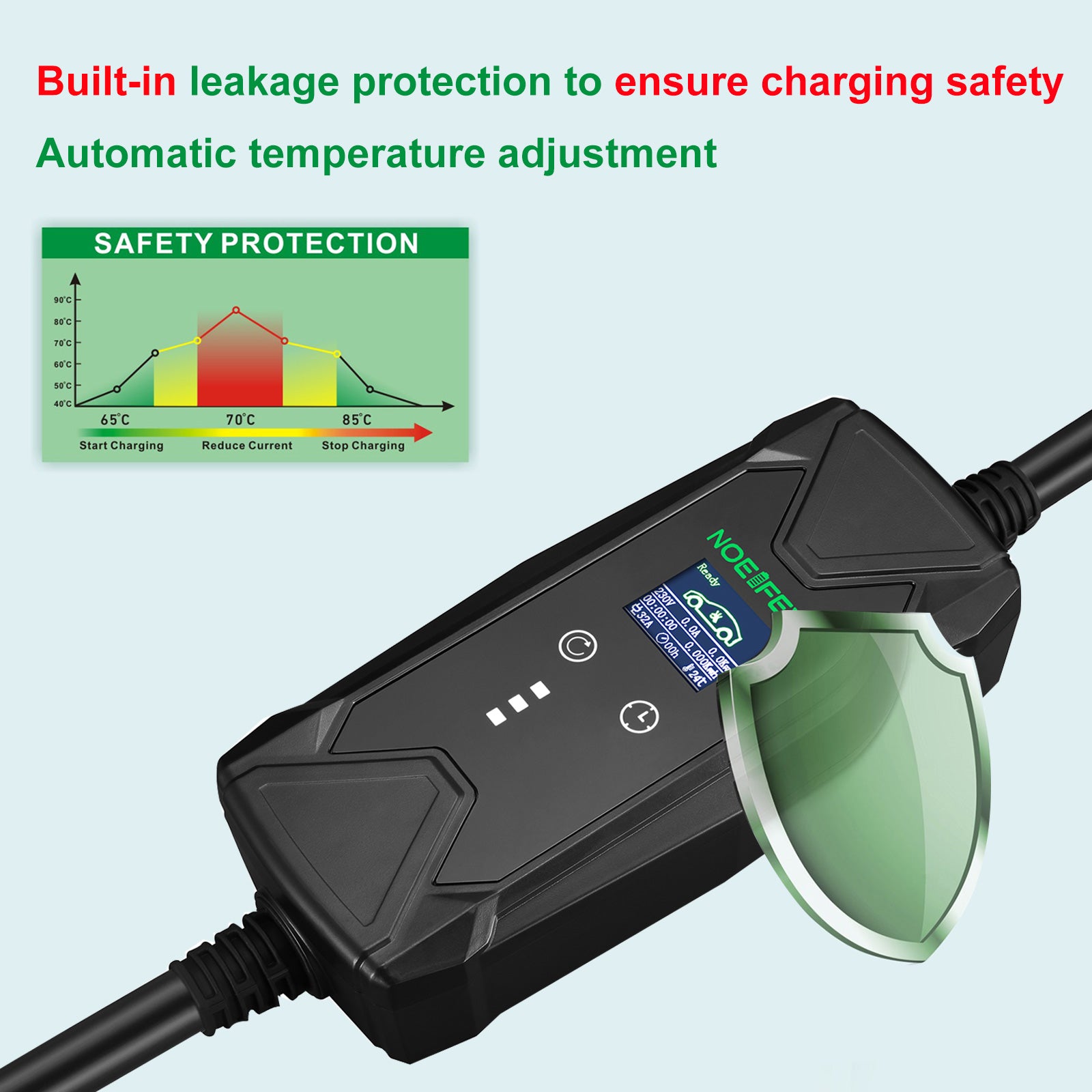 Noeifevo 22KW 32A 3 Phase EV Wallbox, Type 2 Power Charger for Electric Vehicles, Complete Set