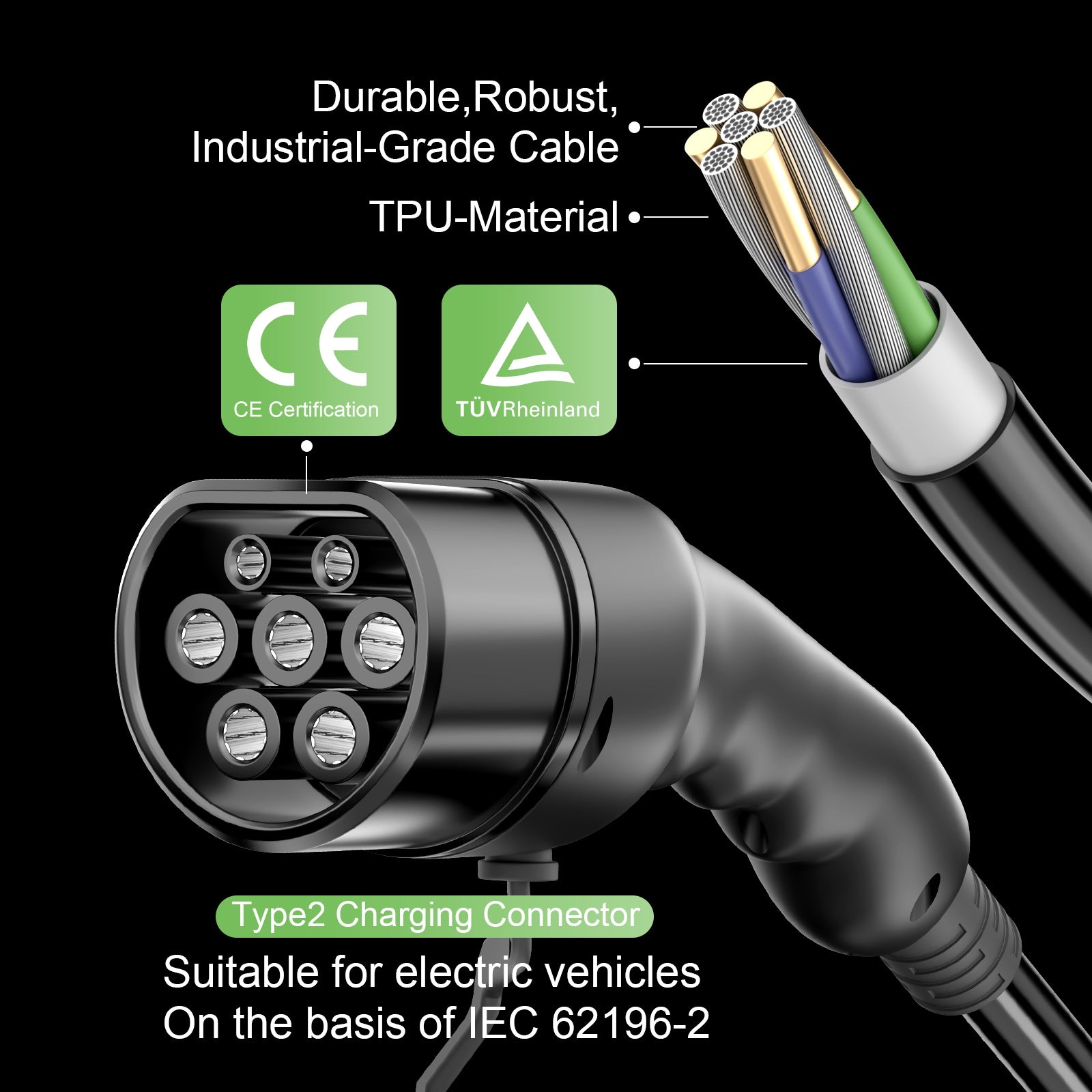 NOEIFEVO Mobile EV Wallbox 22kw 5m (1.84kW-22kW), Works with all Type2 E-cars ,Ultimate EV Charger for on the go