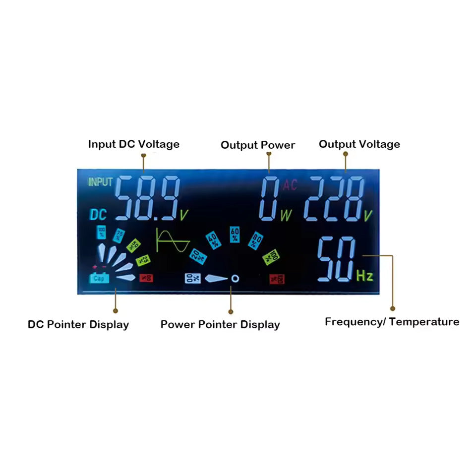 Inversor de onda senoidal pura 1500W/3000W DC 12V 24V 48V 60V 72V para AC 220V 50Hz, conversor para bateria solar e automotiva, com display LED