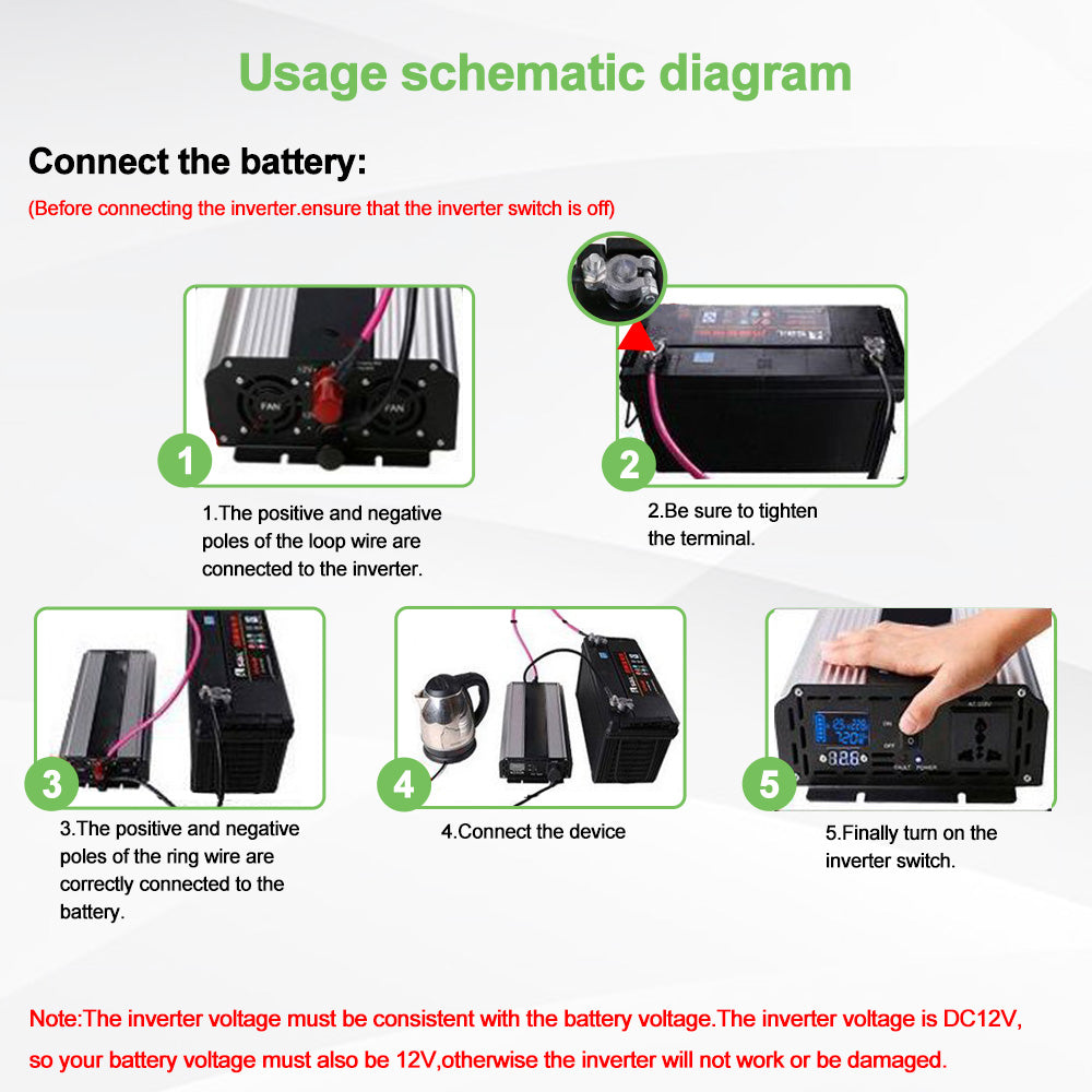 Inversor de potência portátil 3000W 4000W 5000W 6000W 8000W Inversor de onda sinusoidal pura DC 24V para AC 110V 220V Conversor de tensão solar para automóvel