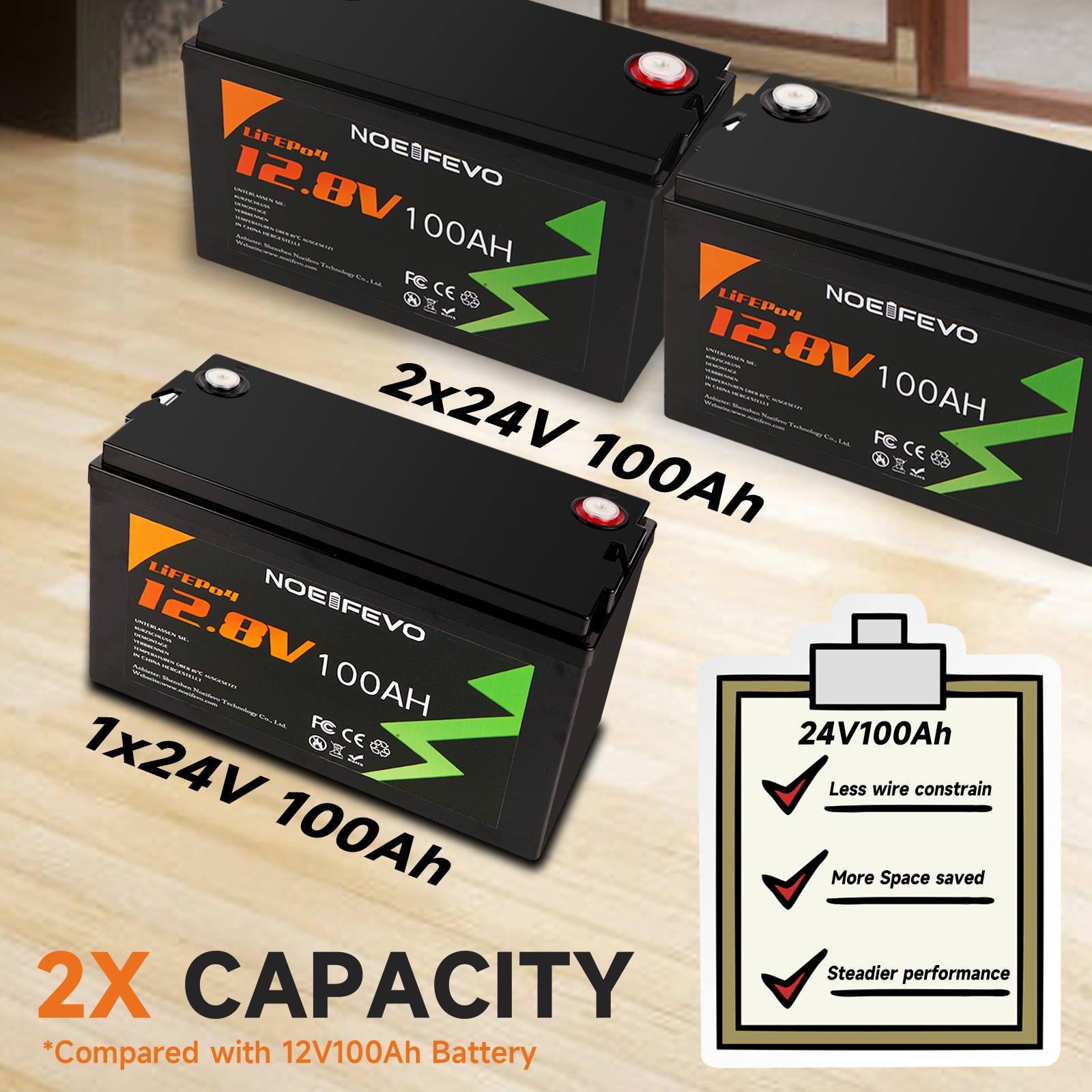 NOEIFEVO 12.8V 100Ah LiFePO4 Lithium Battery, bateria litowa 1280Wh z BMS 100A, 4000+ cykli ładowania, z ładowarką 14.6V 20A, idealna jako źródło zasilania do kampera, łodzi.