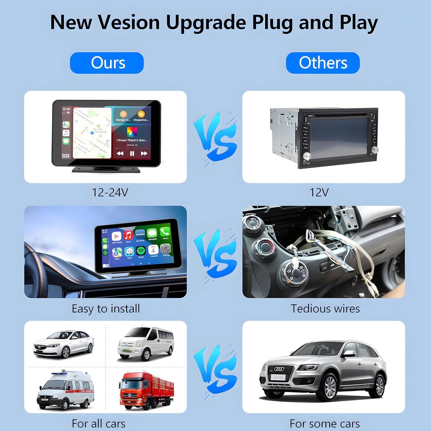 Draadloze CarPlay voor voertuigen, 7" HD Draagbare Auto-Stereo-Touchscreen met Apple CarPlay, Android Auto, Achteruitrijcamera, Auto-Audio-ontvanger met spraakbesturing, Mirror Link, Bluetooth, GPS-navigatie