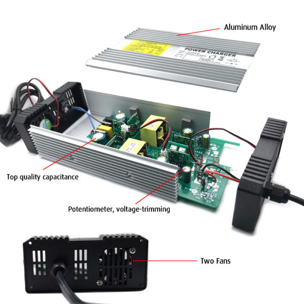 NOEIFEVO 58.4V 8A Lifepo4 batteriladdare för 16S 48V(51.2V) Lifepo4 batteripaket