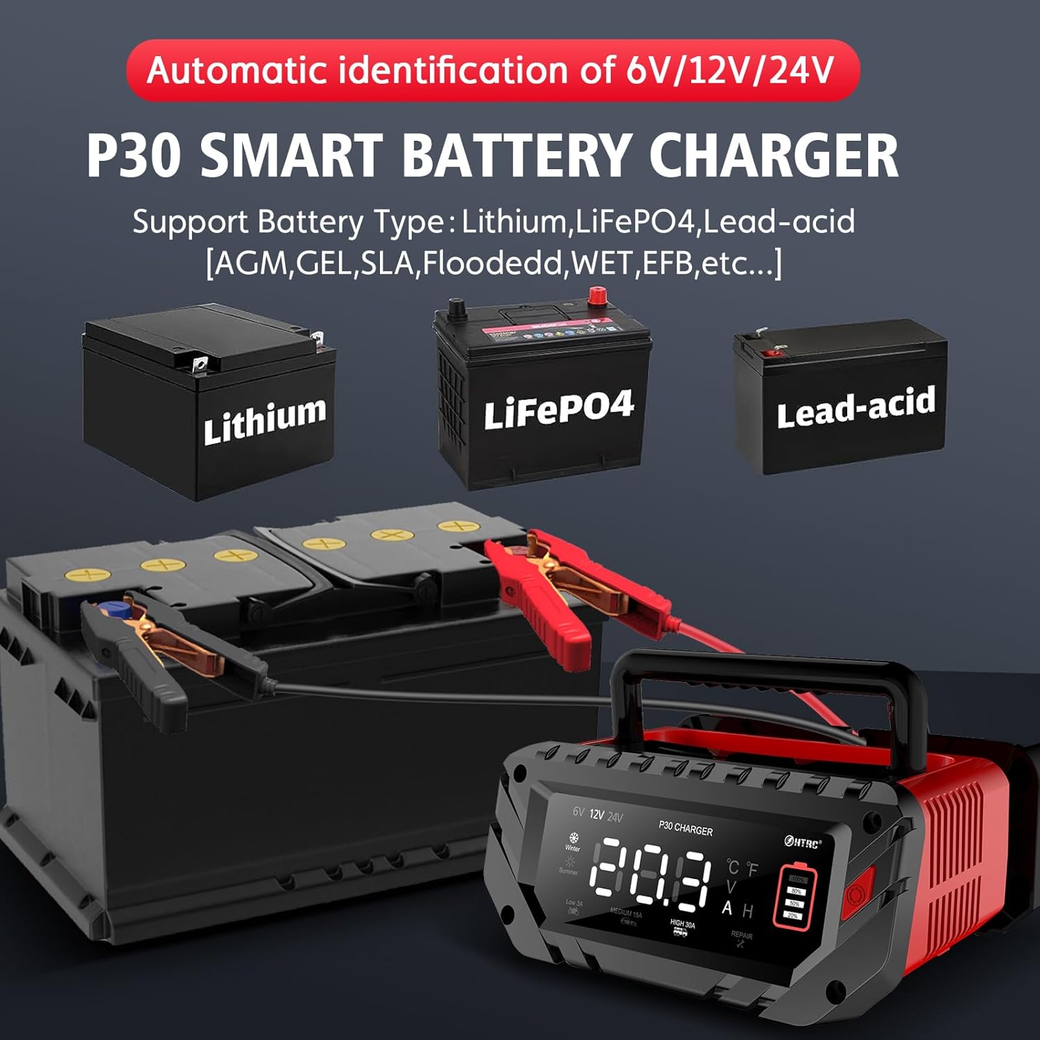 NOEIFEVO 6V 10A/12V 30A/24V 16A Inteligentná nabíjačka batérií pre autobatérie, motocykle, kosačky na trávu, člny, vhodná pre lítiové, LiFePO4 a olovené akumulátory (AGM, Gel, MF, EFB, SLA, VRLA, mokré)