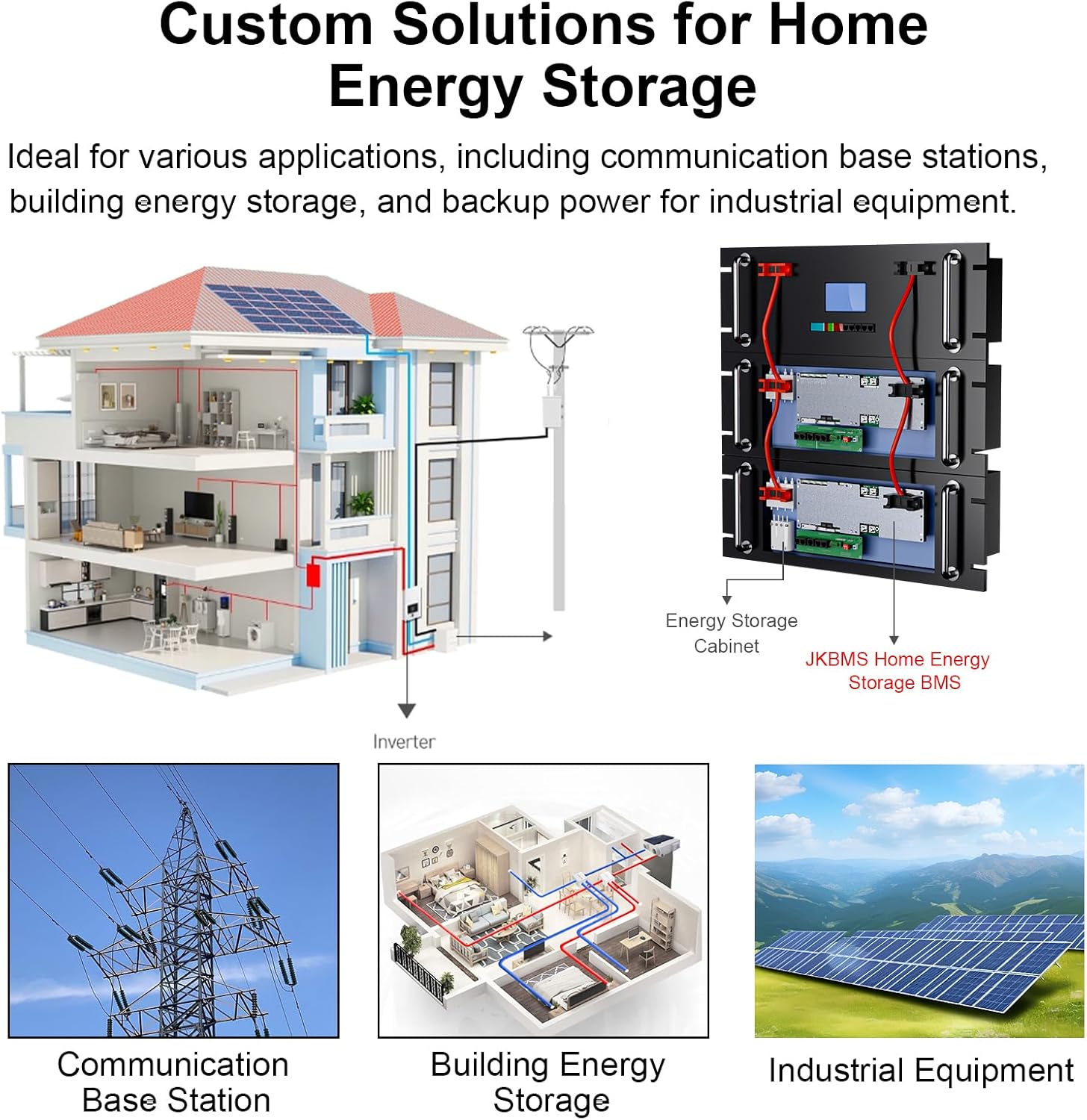 BMS 8S-16S 24V-48V 100A/150A Thuisenergieopslag BMS 1A/2A Actieve balans Geïntegreerde Bluetooth met RS485 CAN voor zonnestroomsysteem