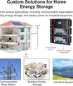 BMS 8S-16S 24V-48V 100A/150A Thuisenergieopslag BMS 1A/2A Actieve balans Geïntegreerde Bluetooth met RS485 CAN voor zonnestroomsysteem
