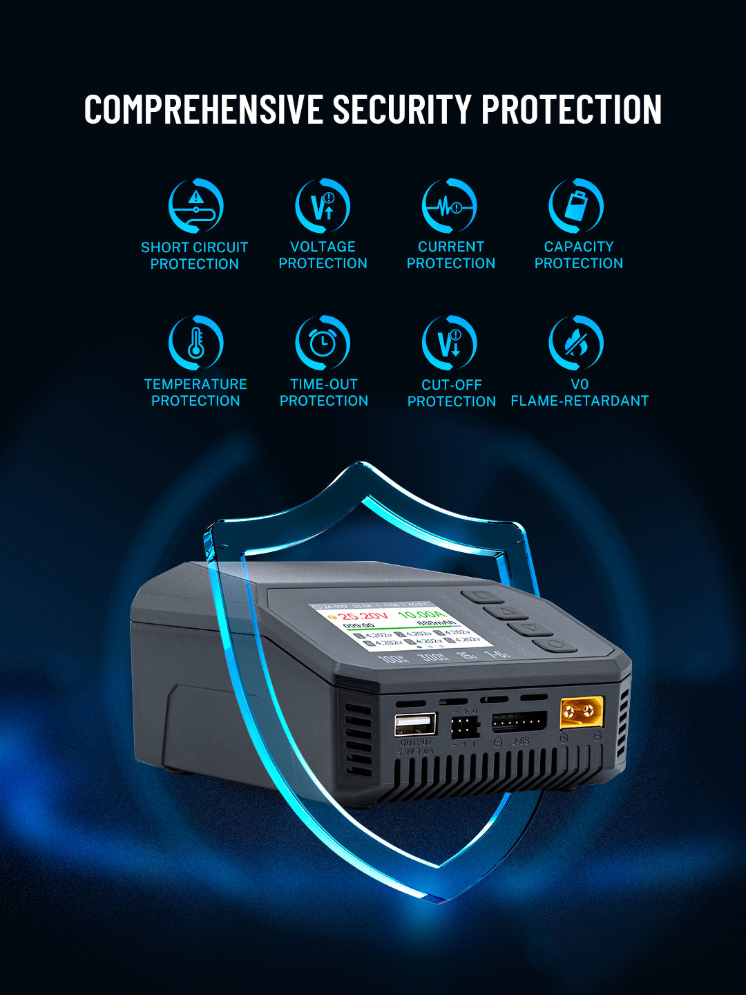 M6AC Dual-Channel Smart Charger, 100W AC/300W DC, 15A Balancer Charger voor LiPo, LiHV, LiFe, Lion, NiMh, Pb Batterijen, met 2,0'' IPS-LCD-Display