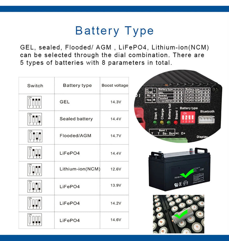 Inteligentní nabíječka NOEIFEVO 12V 30A DC to DC s posilovačem, podpora aplikace Bluetooth, pro LiFePO4 baterii, lithiovou baterii, olověnou AGM