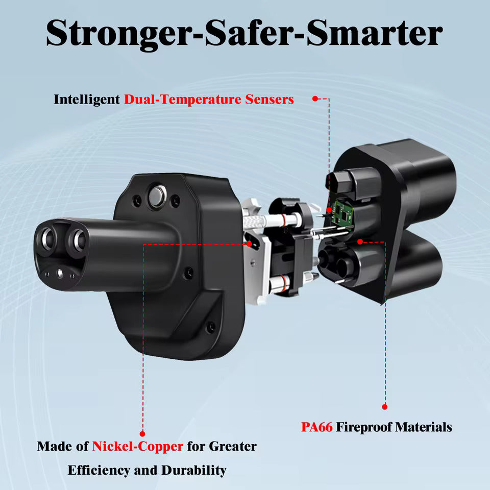 NOEIFEVO CCS2 och Typ 2 till Tesla NACS EV-laddadapter, AC 32A DC 400A, kompatibel med Tesla Model 3/X/Y, tillverkad i USA, CCS2 kombinerad adapter, stöder CCS2- och Typ 2-laddare