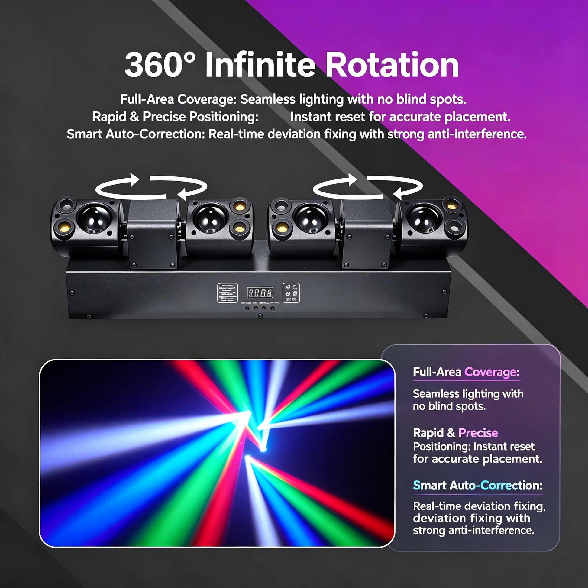 80W Disco Party Lichtanlage, RGBW LED Moving Head Scheinwerfer mit zwei beweglichen Köpfen, Fernbedienung, DMX512-DJ-Equipment, Bühnenbeleuchtung für Events, Clubs und Weihnachten