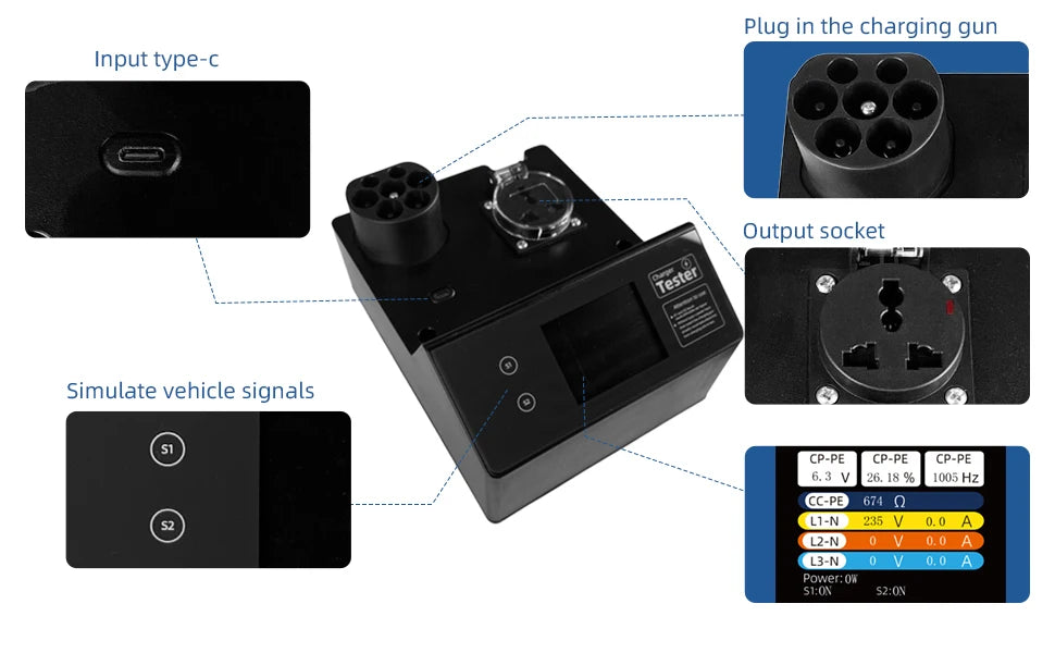 Type-2 EV-laadstation tester met LED-display – 32A kortstondige belasting, S1/S2 voertuigsignaal-simulatie, IP54, voor EU-standaard laadpunten