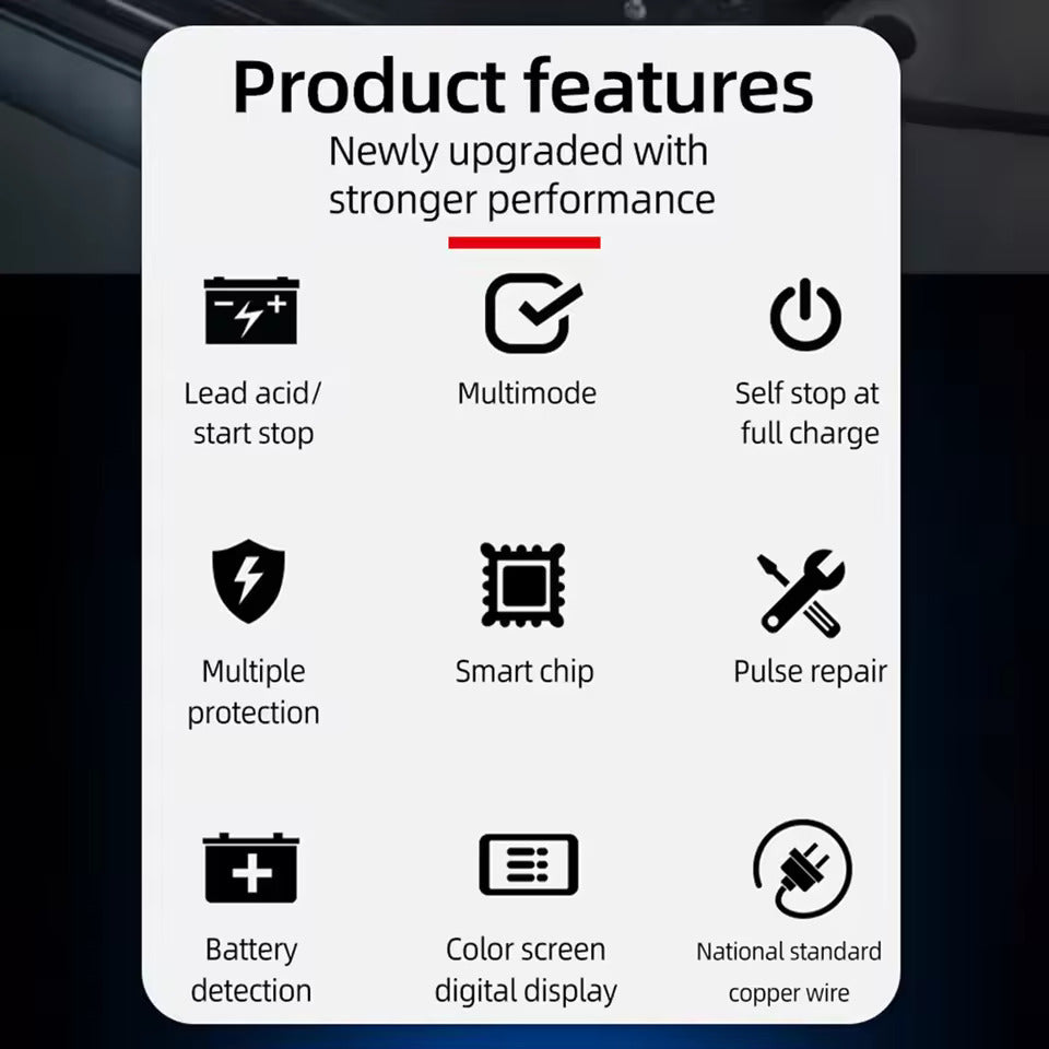 12 10A / 24V 5A Helautomatisk bilbatteriladdare Intelligent pulslagningsladdare för bilbatterier Batteriladdare för motorcyklar