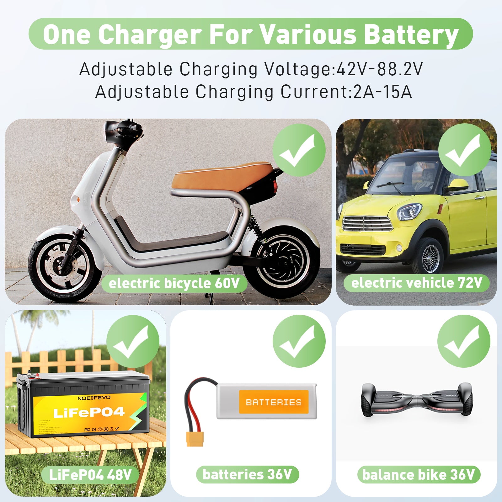 NOEIFEVO 15A Ström 42V-88,2V Spänningsjusterbar Li-ion LiFePO4 Litiumladdare För 36V 48V 60V 72V 84V batteri